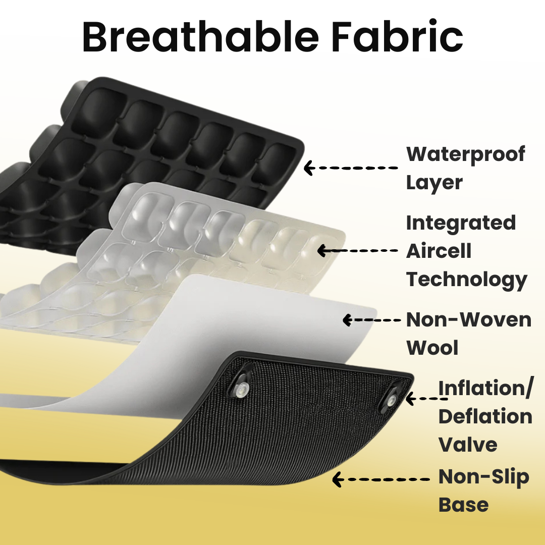 CoudSeat™ Cushion - Travel Comfort Redefined